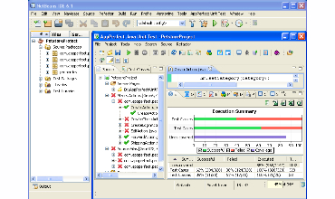 Java Unit Test