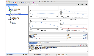 Java profiler