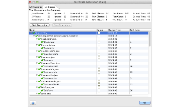 Java Unit Test