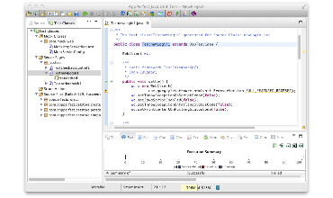 Java Unit Test