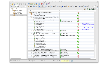 Java Unit Test