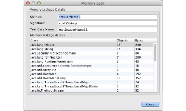 Java Unit Test