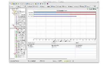 Java Unit Test