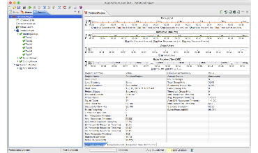 AppPerfect Load Test : Results View