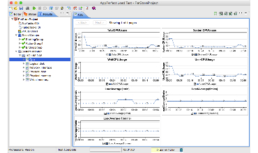 AppPerfect Load Test : Results View - server monitoring