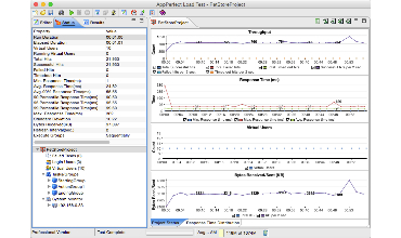 AppPerfect Load Test : Test Replay Status View