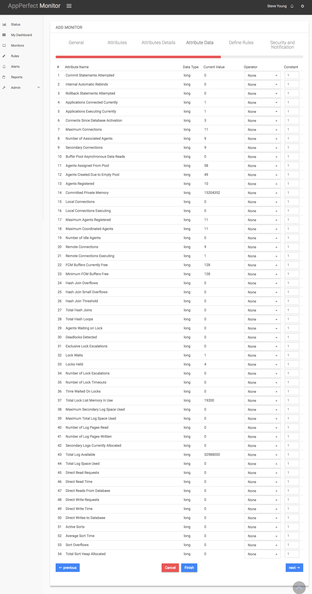 Database Monitoring : Attribute Data Conversion