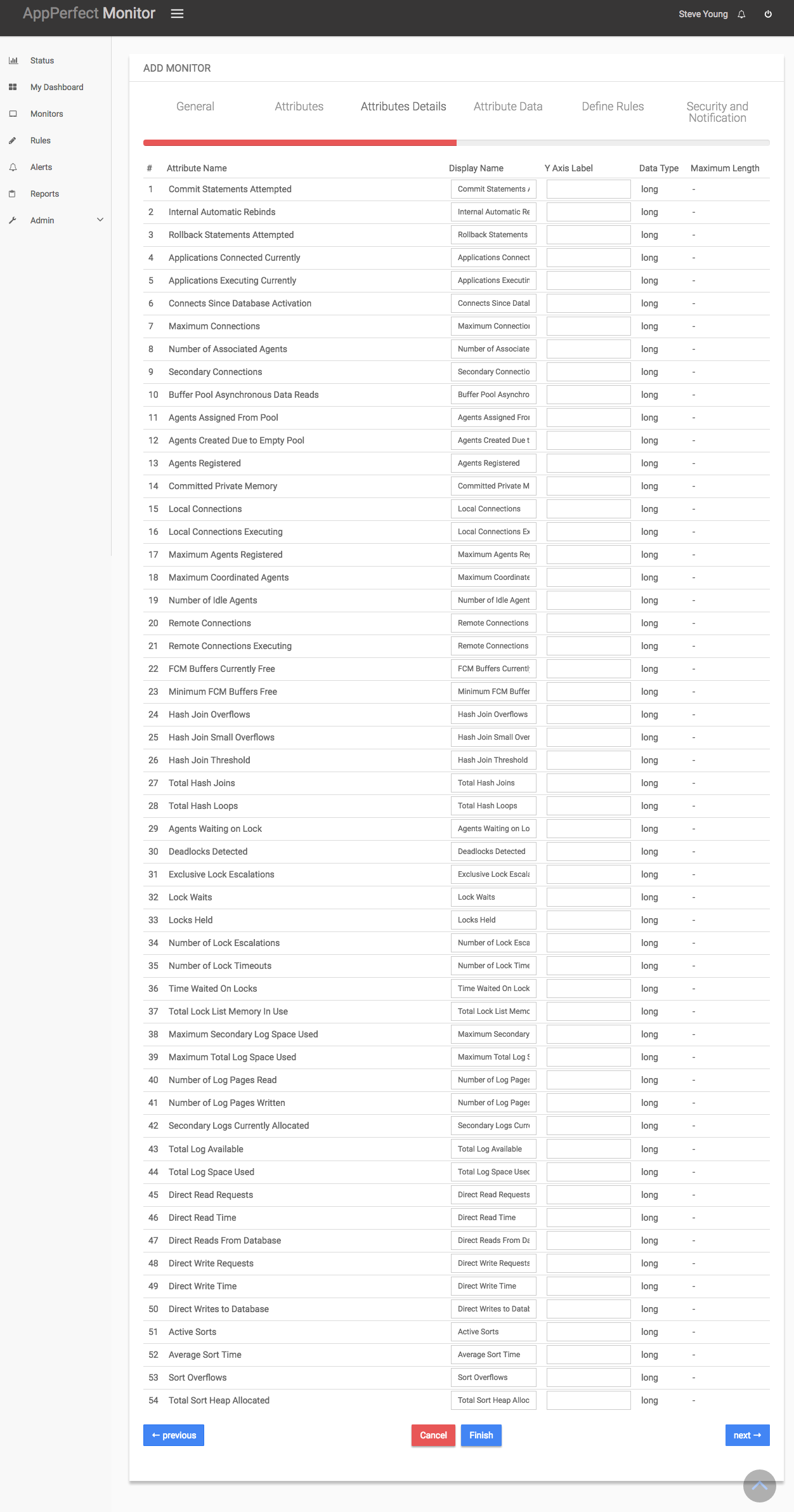 Database Monitoring : Attribute Details