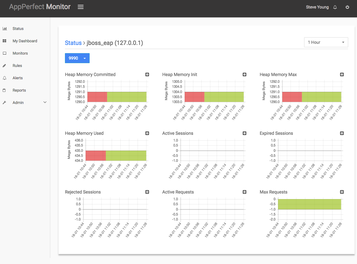 JBoss EAP Server Monitoring : Add JBoss EAP Monitor