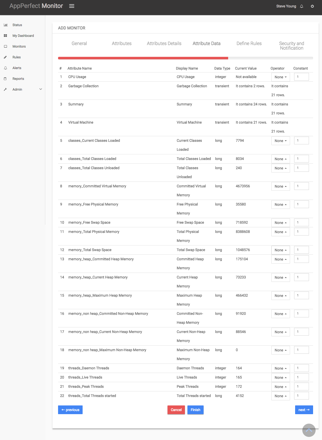 Java Monitoring : Attribute Data Conversion