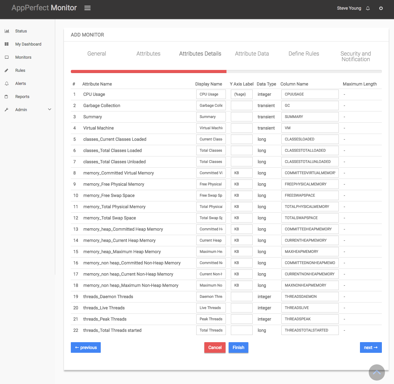 Java Monitoring : Attribute Details