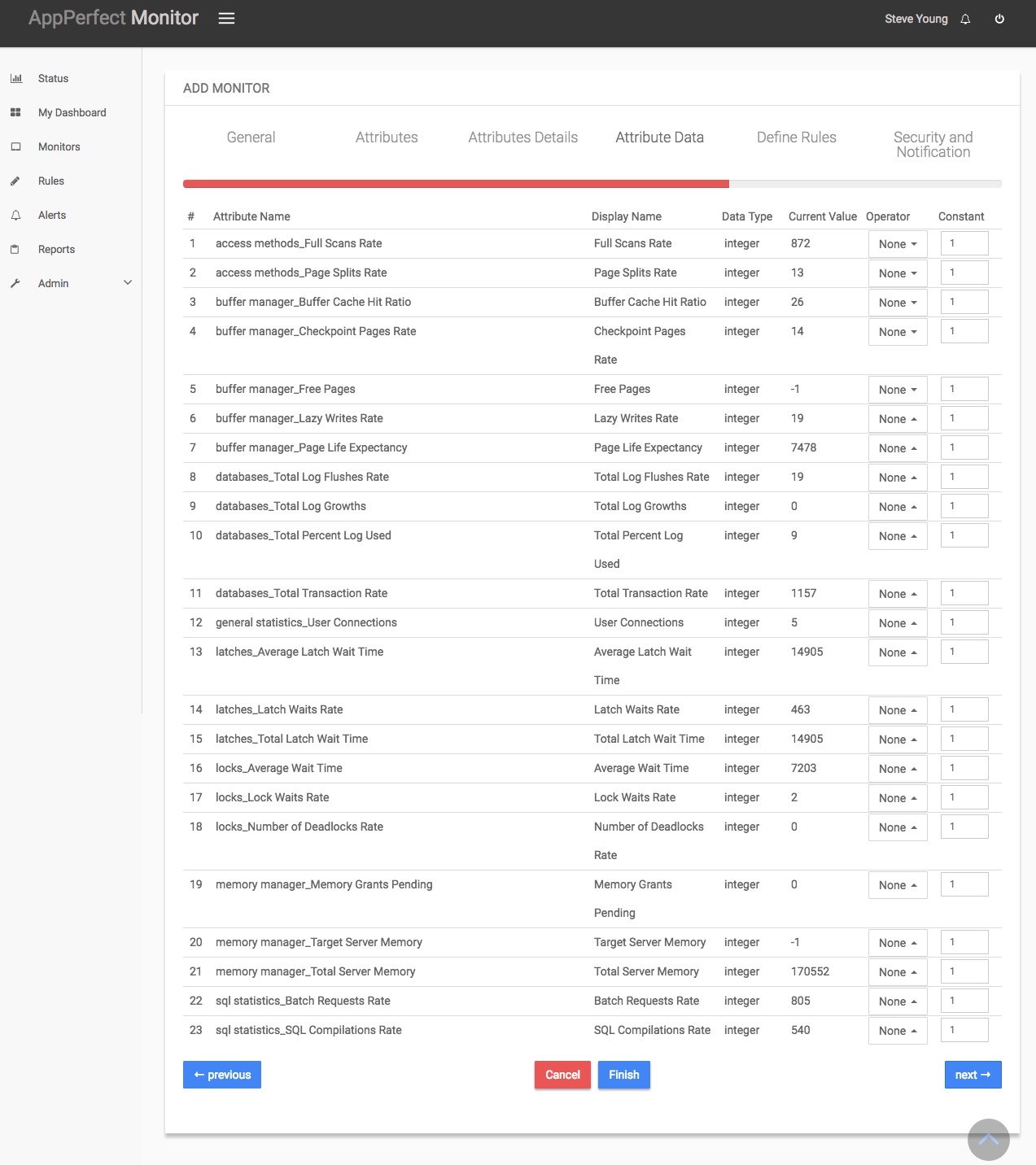 Database Monitoring : Attribute Data Conversion