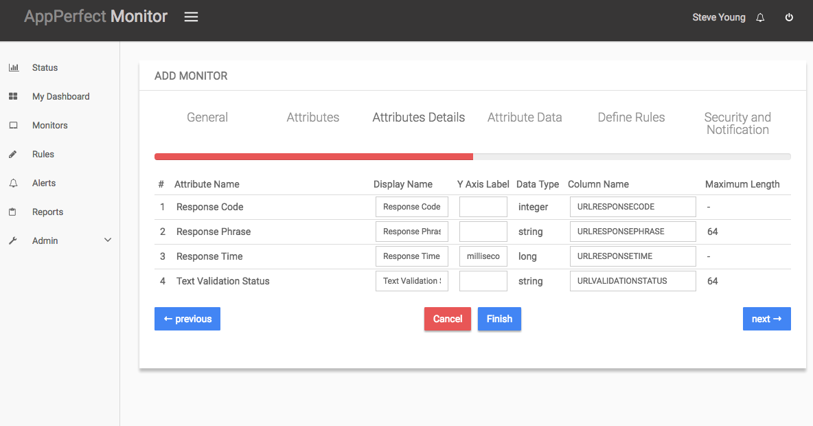 Website Monitoring : Attribute Details