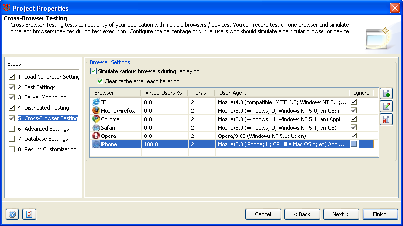 Cross Browser Simulation - User-Agent