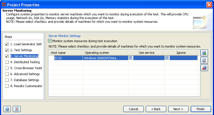 Load Testing : Server Monitoring