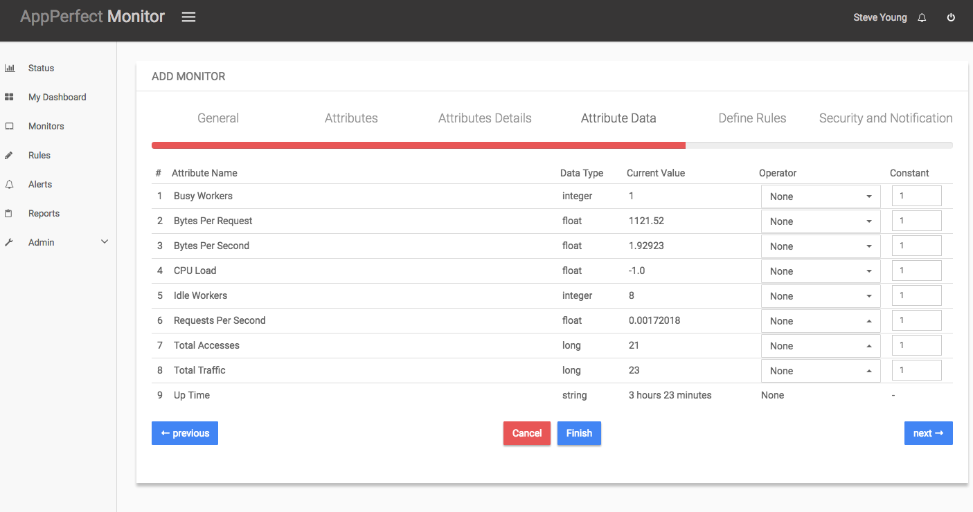Web Server Monitoring : Attribute Data Conversion